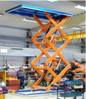 Edmolift Vertical Triple Scissor Lift Table TST 2000