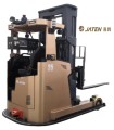 Forward Forklift Track LN2500-MFZ25SQC